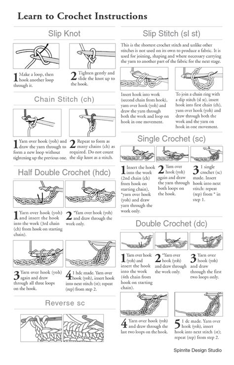 Free Printable Basic Crochet Instructions