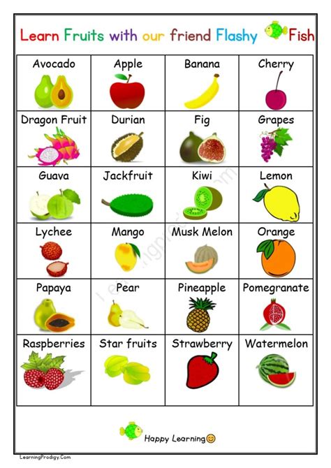 Free Printable Basic Fruit Pictures Chart