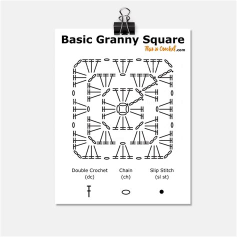 Free Printable Basic Granny Square Pattern