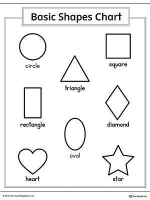 Free Printable Basic Shapes In Black Chart