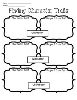 Free Printable Common Core Aligned Identifying Character Traits