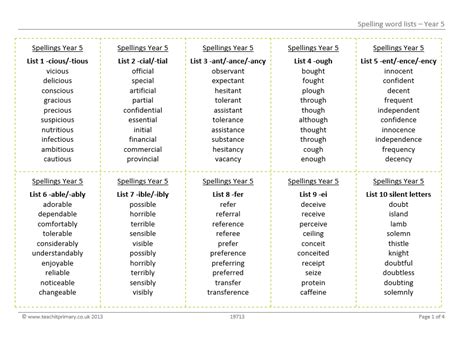 Free Printable Common Core Spelling Lists