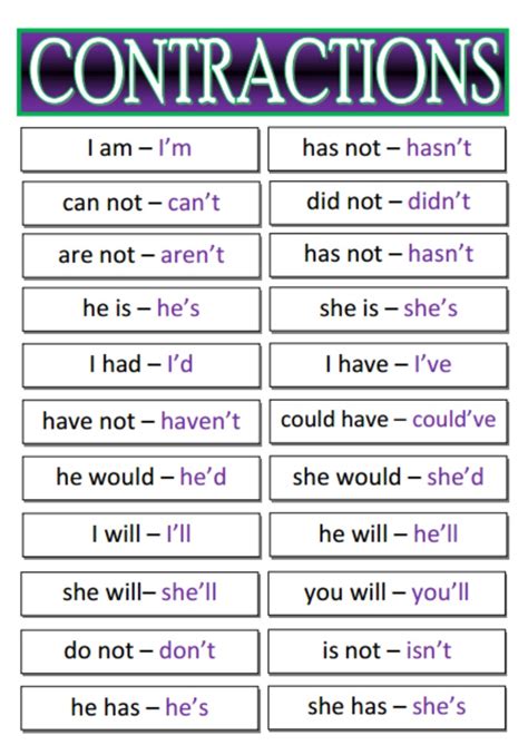 Free Printable Contractions List