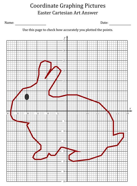 Free Printable Coordinate Graphing
