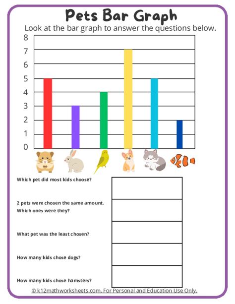 Free Printable Customizable Graphs