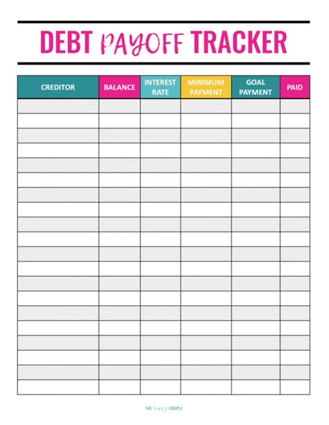 Free Printable Debt Payoff Spreadsheet
