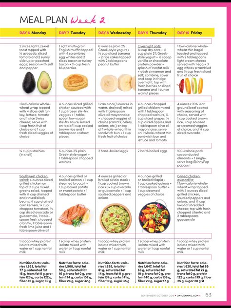Free Printable Diet Plan