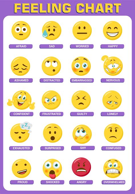 free printable emoji faces feelings