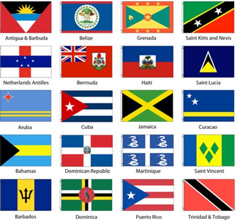 Free Printable Flags Of Caribbean