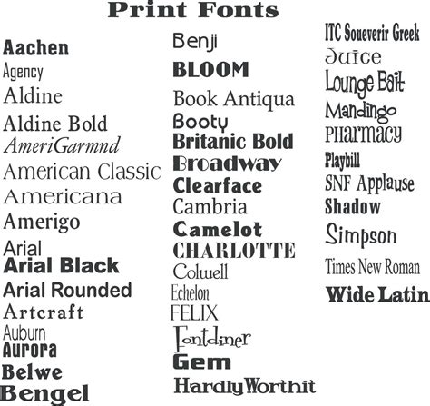 Free Printable Font Types
