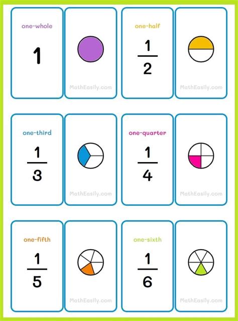 Free Printable Fraction Cards