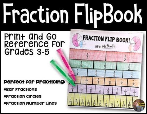 Free Printable Fraction Flip Book