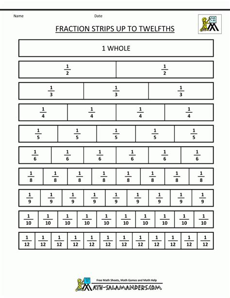 Free Printable Fractions Chart
