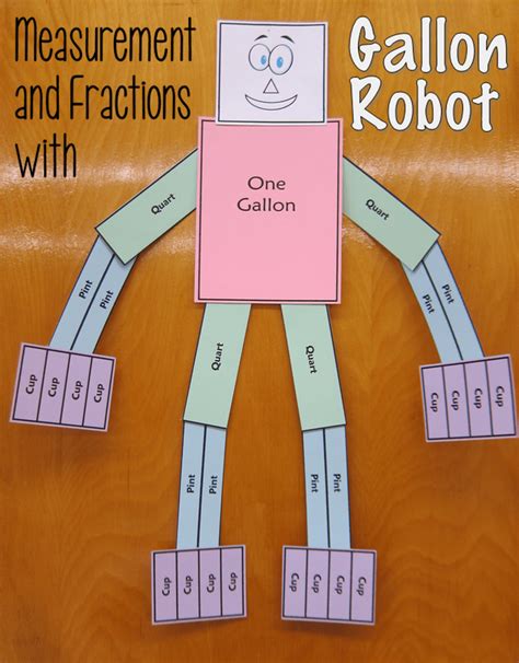 Free Printable Gallon Robot Activity