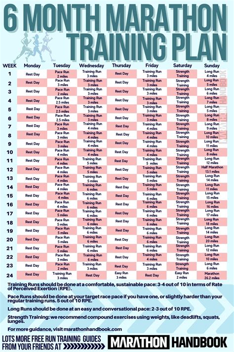 Free Printable Marathon Training Plan