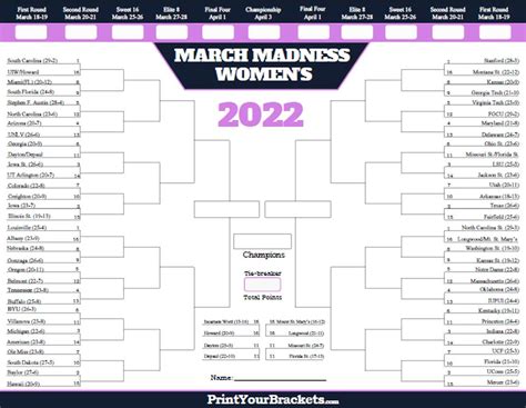 free printable march madness bracket 2024