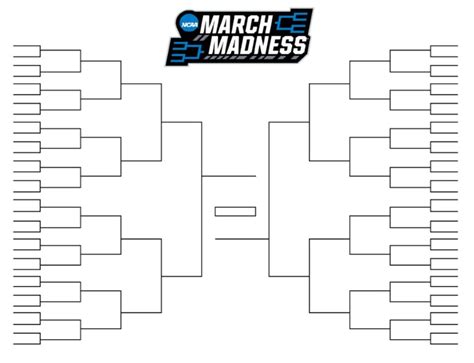 free printable march madness bracket 2025