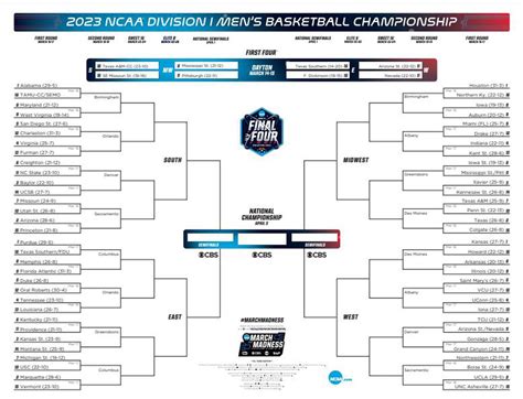 free printable march madness bracket 2027