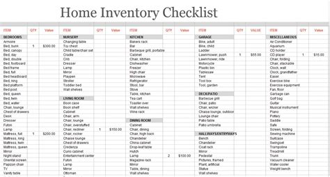 Free Printable Moving Inventory List