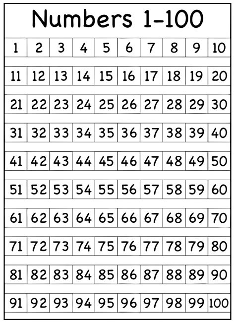 free printable number sheet 1 100