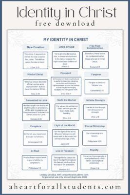 Free Printable Of My Inheritance And Identity In Christ List Week 6