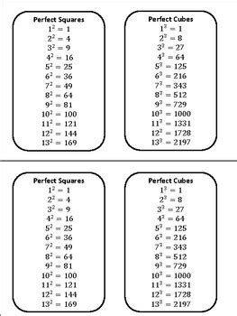 Free Printable Of Perfect Cubes