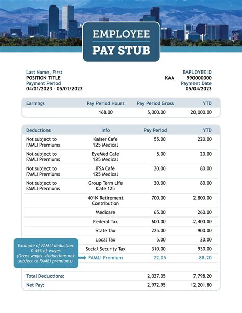 Free Printable Pdf Pay Stub