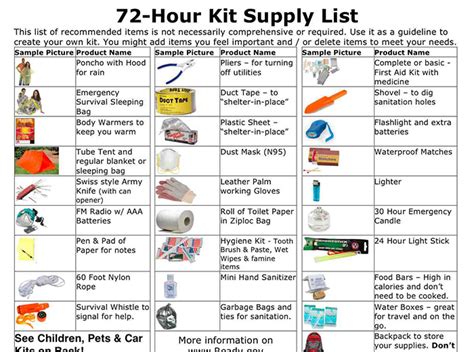 Free Printable Pdf Survival Guide