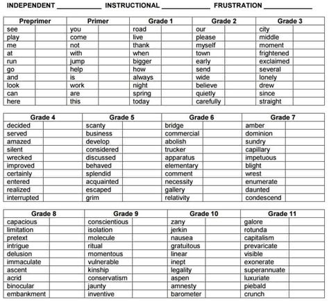 Free Printable Reading Level Assessment Test Pdf