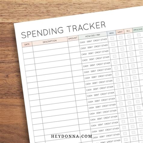 Free Printable Spending Worksheets