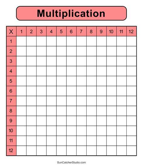 Free Printable Times Table Worksheet