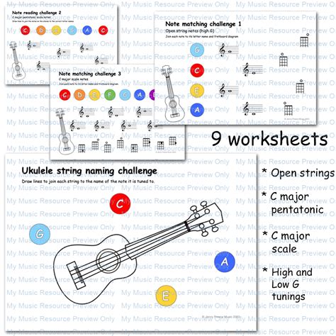 Free Printable Ukulele Lessons