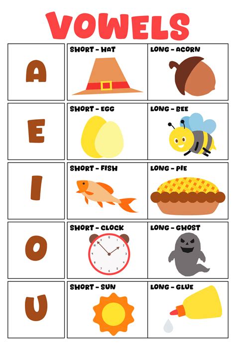 Free Printable Vowel Chart