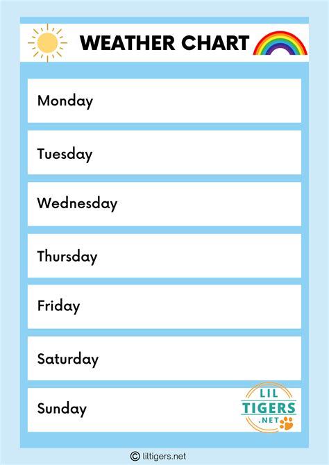 Free Printable Weather Information