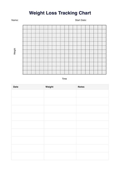 Free Printable Weight Loss Tracking Graph