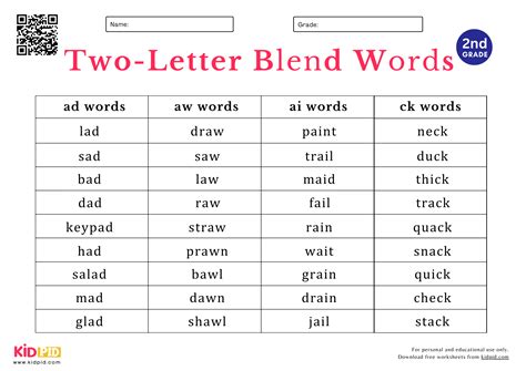Free Printable Work Sheets Two Letter Blends