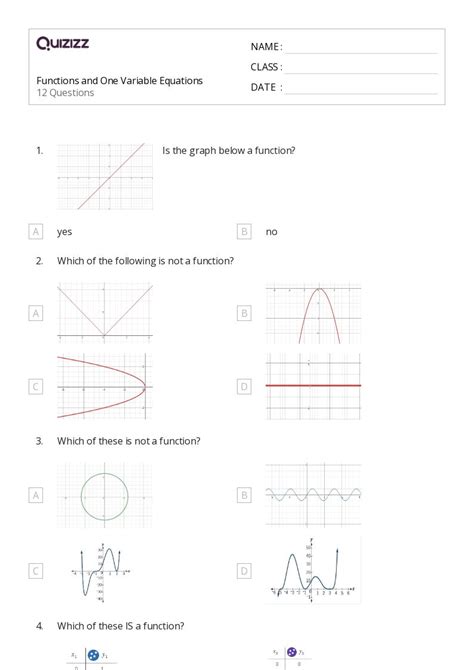 Free Printable Worksheet Using Functions To Solve One-Variable Equations