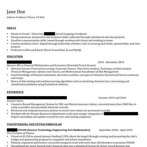 free resume finder reddit