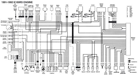 Unlock Your Ride: 5 Free Schematics for BMW K1200S Wiring Diagram Mastery