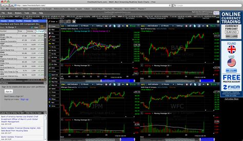 free software stock trading