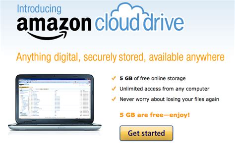 free storage files online amazon drive