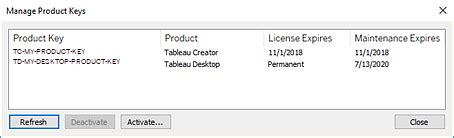 free tableau desktop license keys