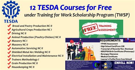 free tesda courses 2024