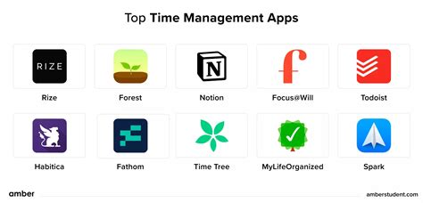 Free Time Management Apps