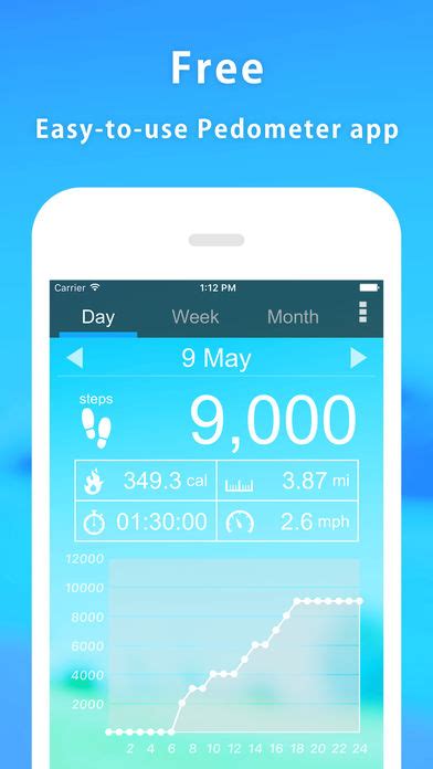 Free Walking Pedometer App For Iphone