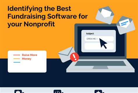 free website for fundraising software