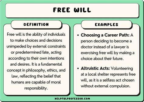 free will meaning in urdu with example