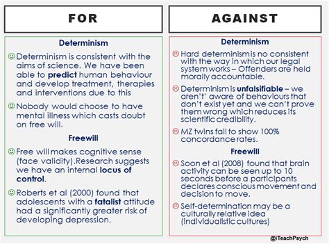 free will vs determinism evaluation