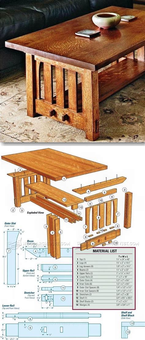 [Free Plans] Build A Coffee Table Easily With These Complete