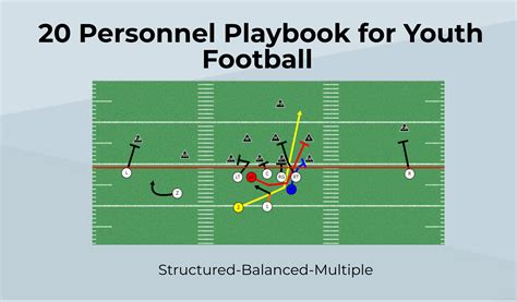 free youth football plays that work